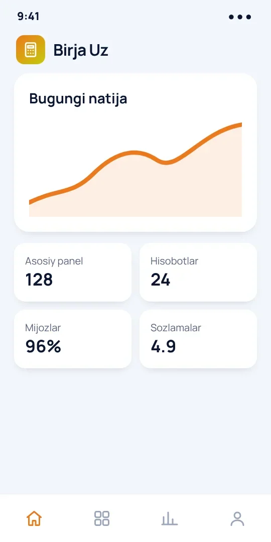 Birja Uz — aksiyalar va investitsiya — 3